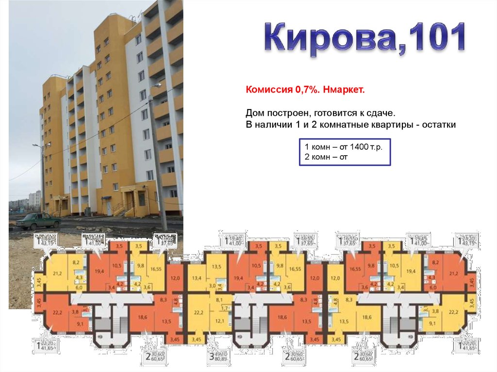 Кирова 101. Кирова 101/1. Новостройки 0 комиссии. Кирова 101 виз.