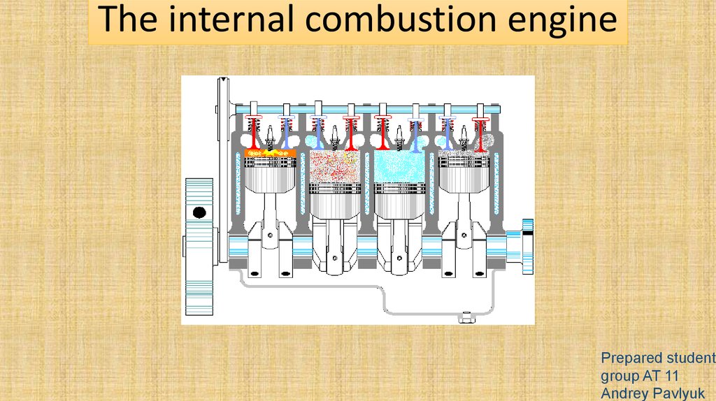 Internal combustion. Internal combustion engines. Двигатель внутреннего сгорания на английском. Принцип работы ДВС на английском языке. Детали ДВС на английском.