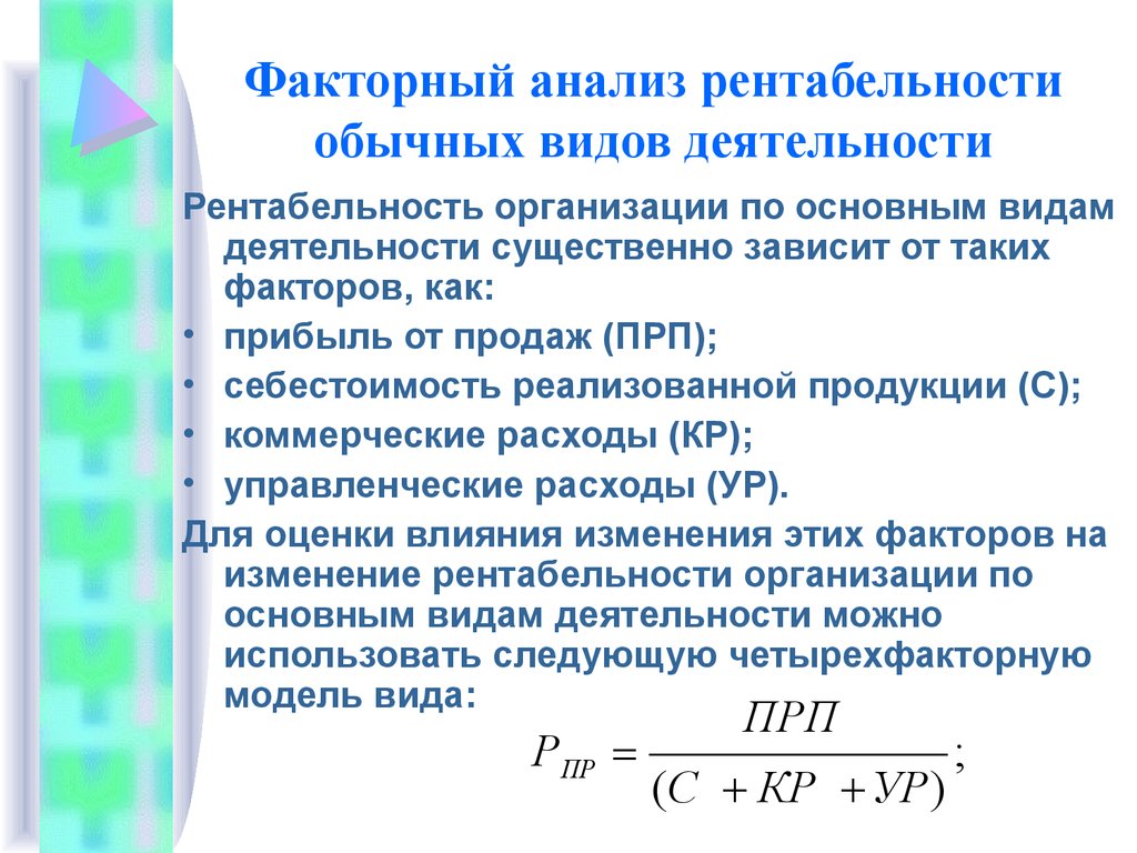 Анализ прибыли презентация