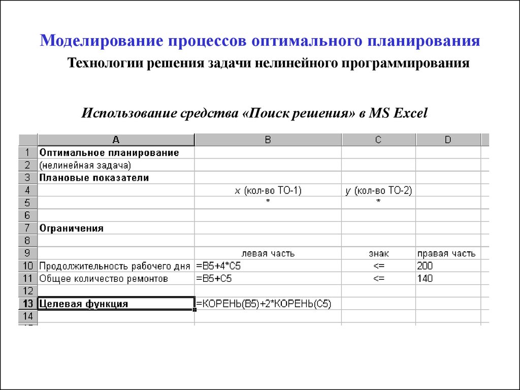 Требуется решить задачу поиска оптимального плана производства