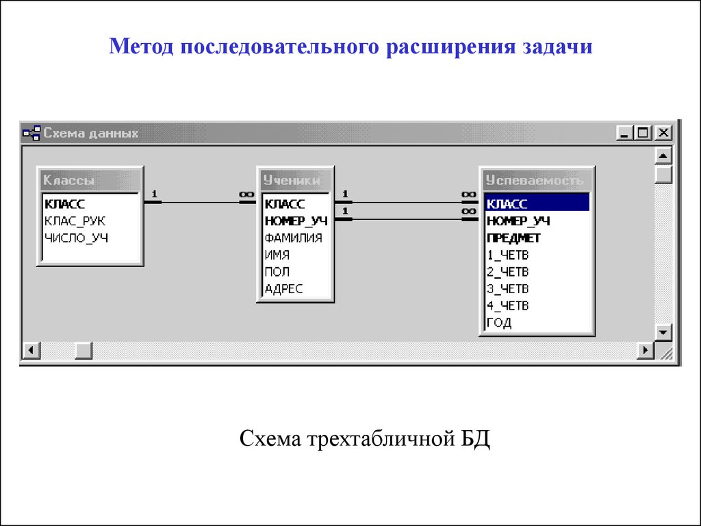 Элективная карта онлайн