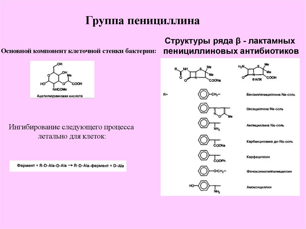 Ряд структура. Функциональные группы пенициллина. Структура пенициллина. Структура пенициллиновых антибиотиков. Химическая структура пенициллина.