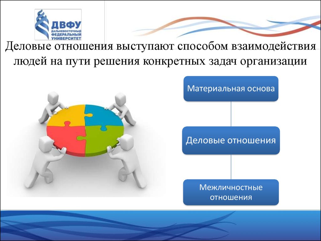 Международные отношения основные субъекты