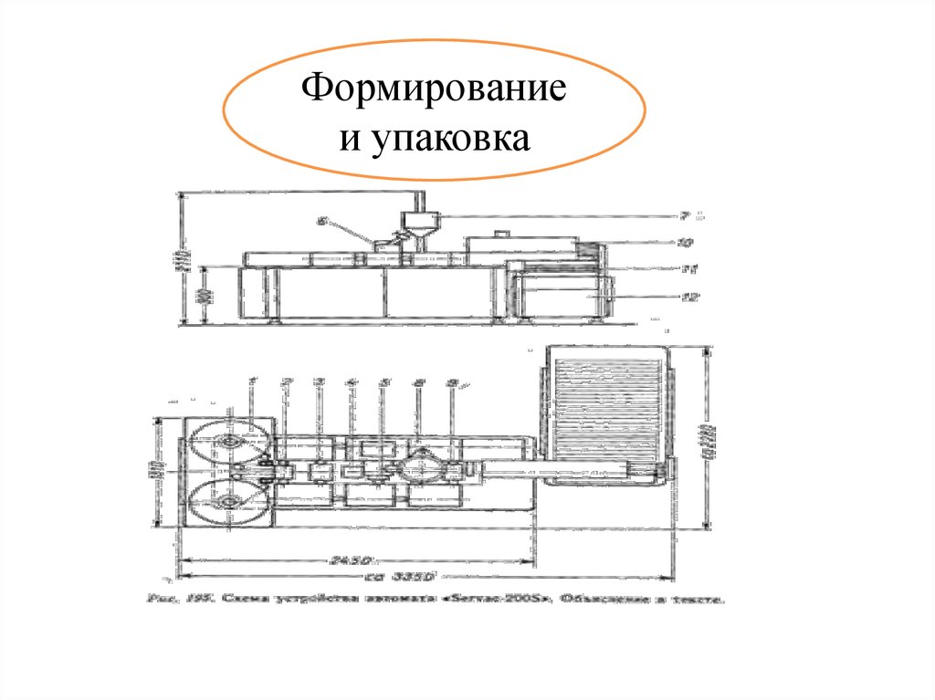 Формирование пачек. Машина производства суппозиториев.