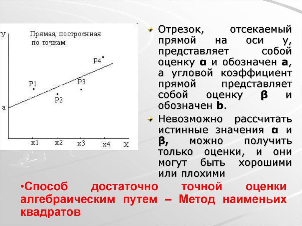 Отрезки отсекаемые прямой. Отрезок отсекаемый на оси. Отрезок отсекаемый на оси ординат. Прямая отсекает на осях координат отрезки. Отрезок отсекаемый прямой на оси.