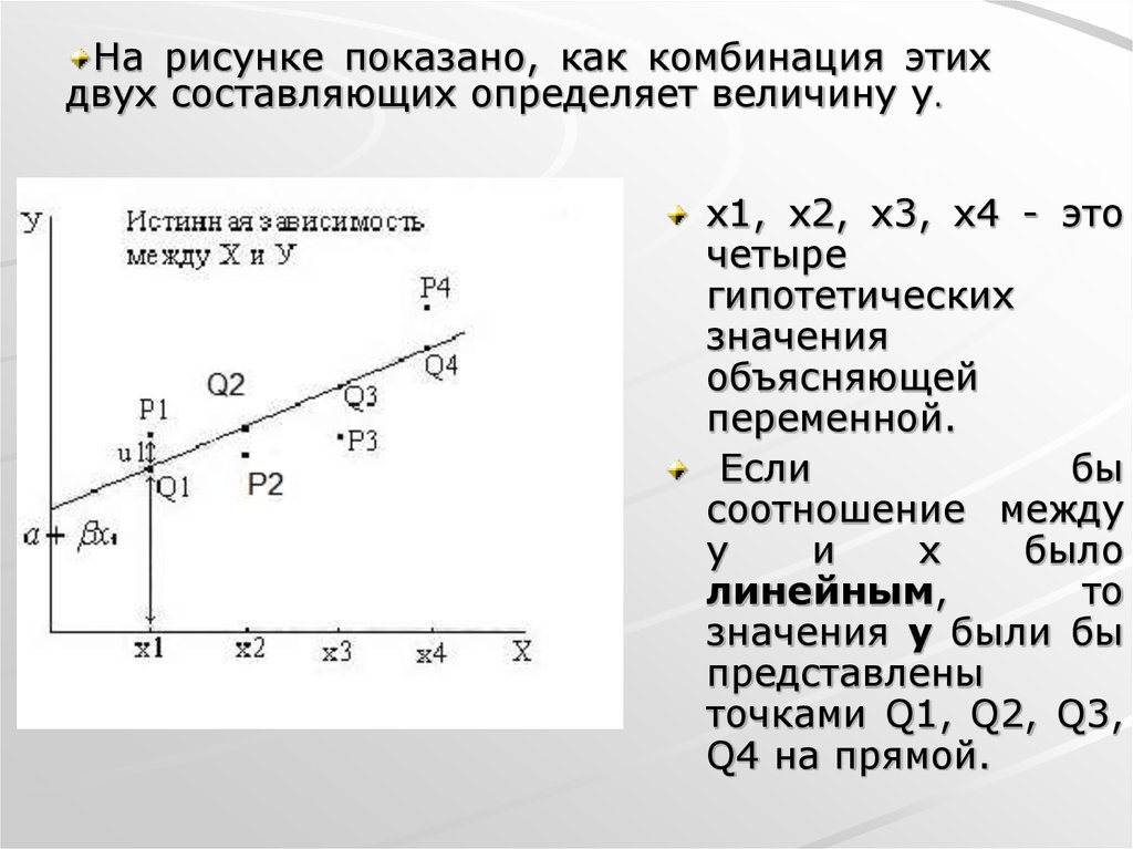 Регрессионный анализ презентация