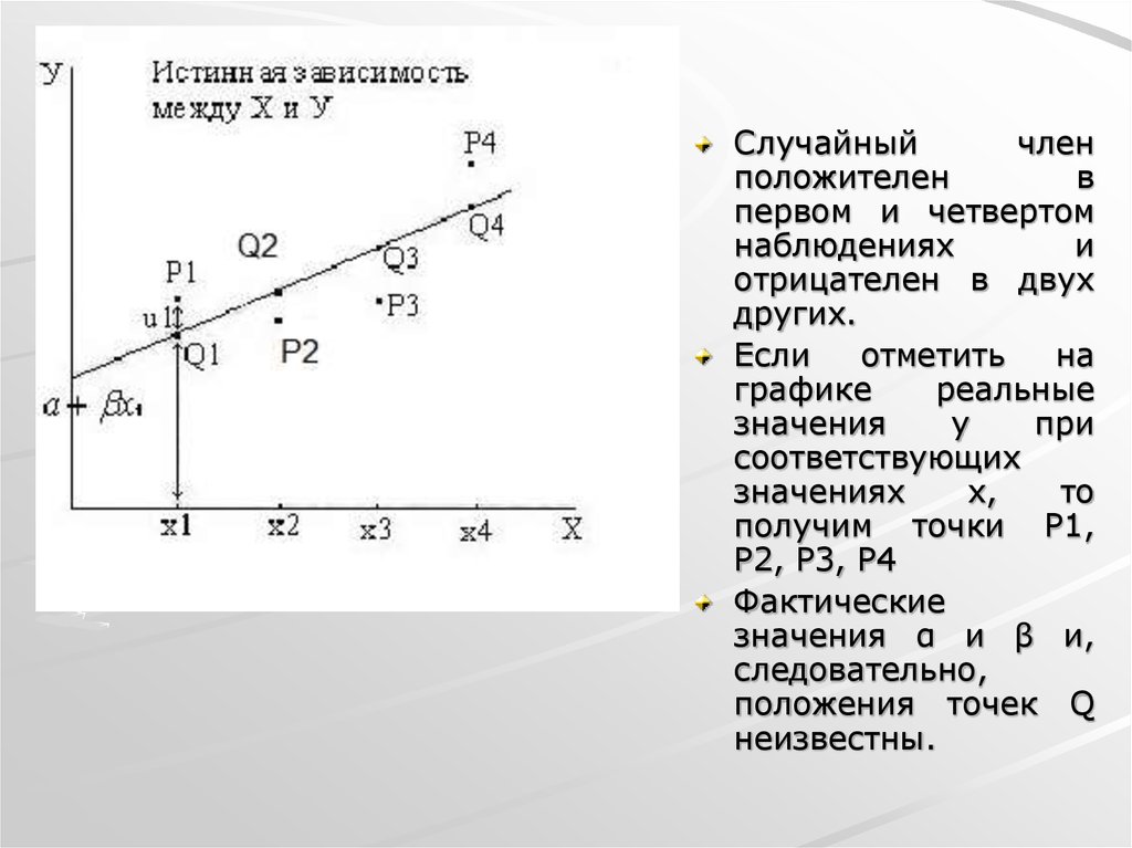 Отмечать на графике