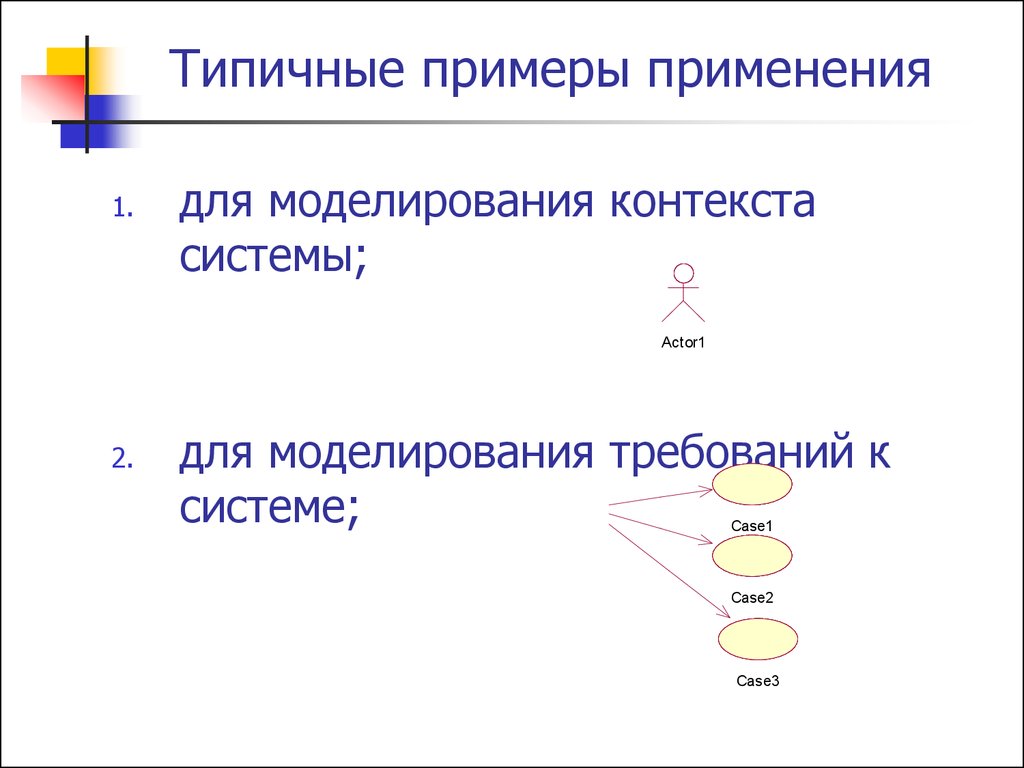 Контекст системы это