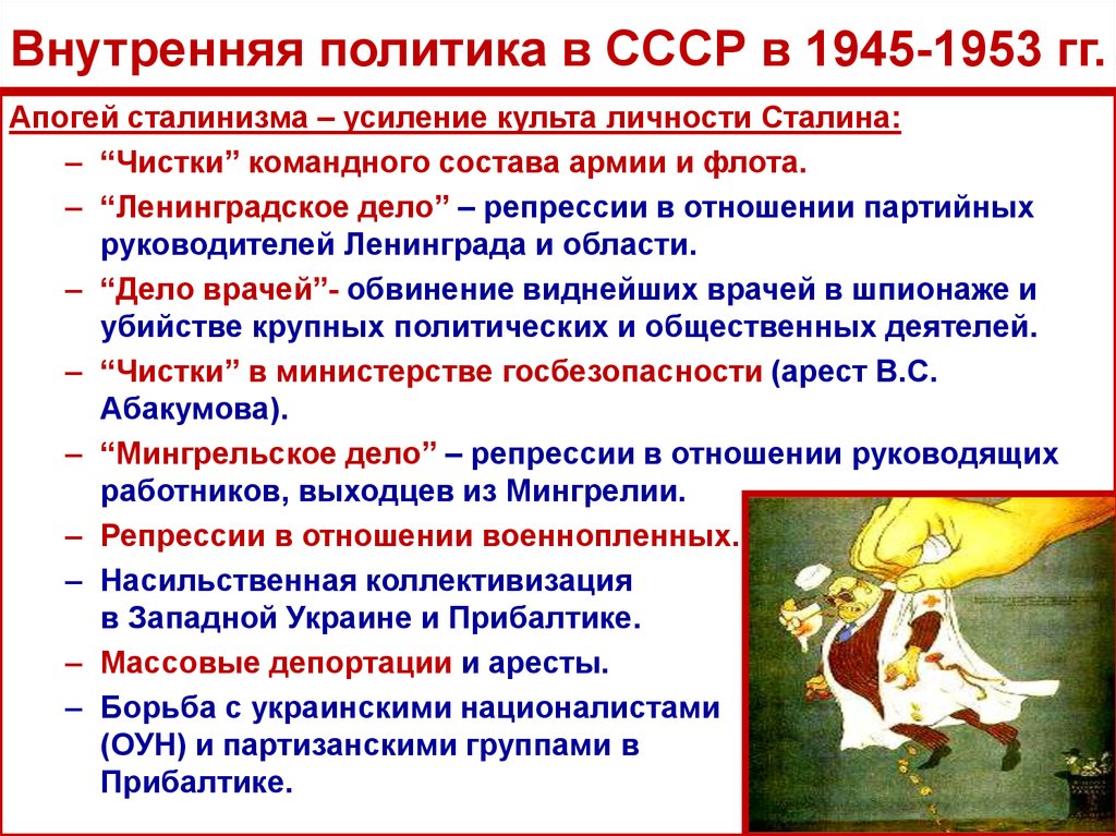 Презентация восстановление ссср после вов в 1945 1953 гг презентация