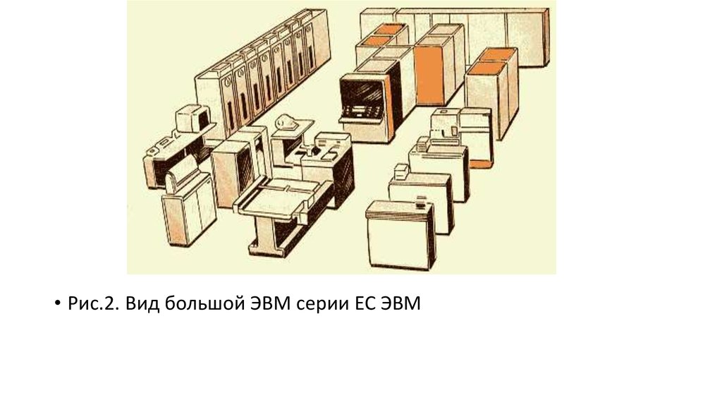 Виде рис 2 рис 2. Вид большой ЭВМ серии ЕС ЭВМ. Вычислительная машина ЕС 1036. Вычислительная машина ЕС 1020. ЕС 1030 ЭВМ.