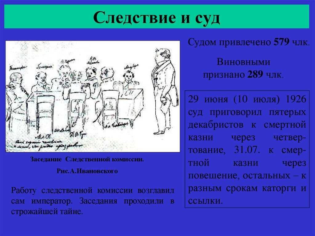 Технологическая карта урока восстание декабристов