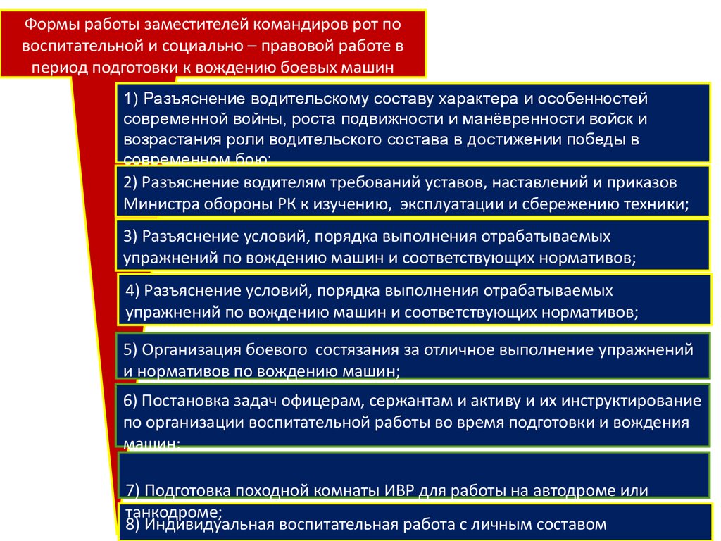 Воспитательная работа при отработке задач по вождению боевых машин -  презентация онлайн