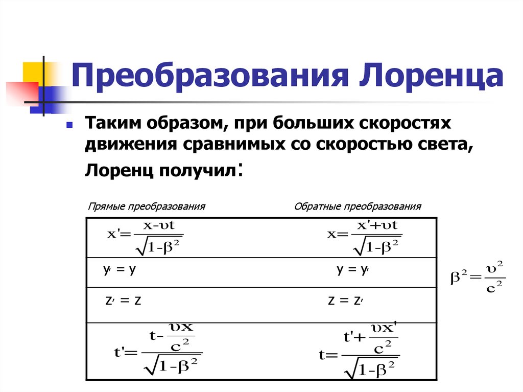 Вывод преобразования. Теория относительности преобразования Лоренца. Преобразования Лоренца формулы. СТО физика преобразования Лоренца. Преобразования Лоренца инвариантные величины.