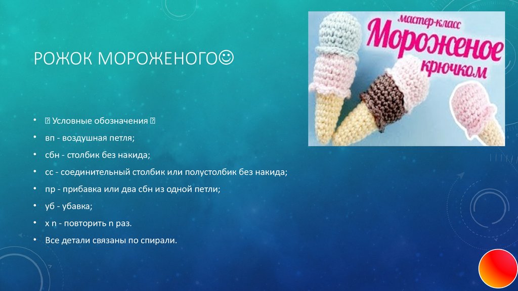 Рожок мороженого