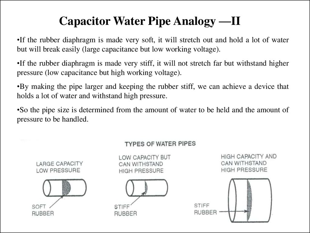 Capacitor Water Pipe Analogy —II