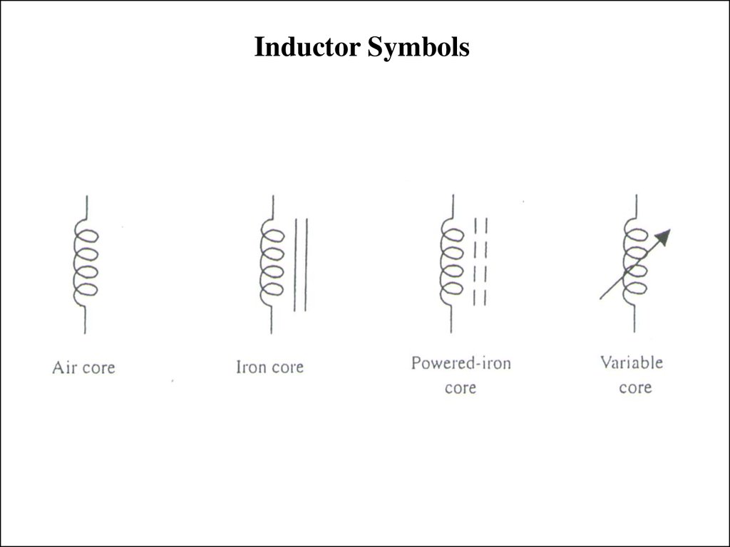 Inductor Symbols