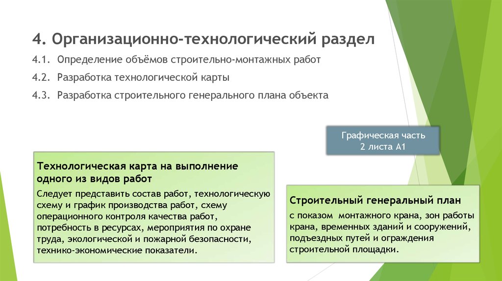 Измерение объема работ. Технологический раздел ВКР. Технологический раздел вступление. Определение объема работ готовая работа. Чем определяется объем работы.