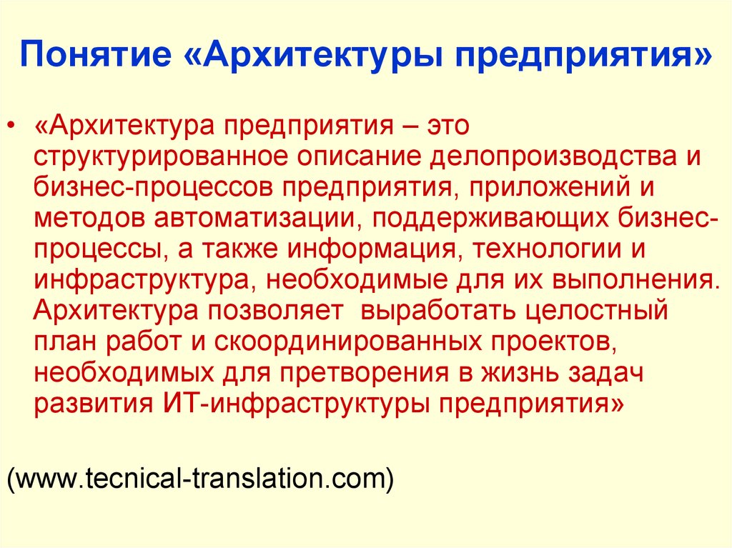 Понятие архитектуры