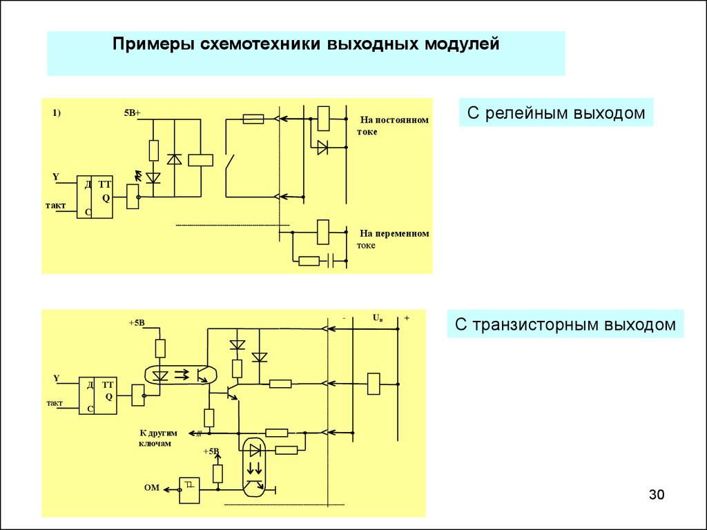 Установить схему