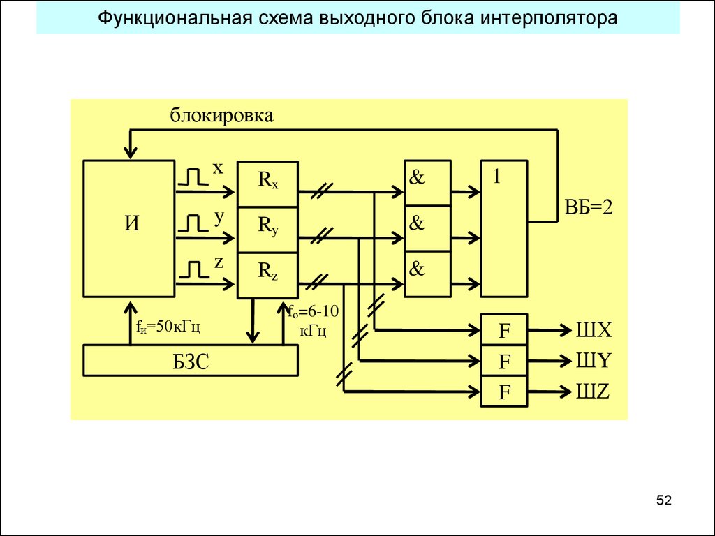 Схема не рабочая