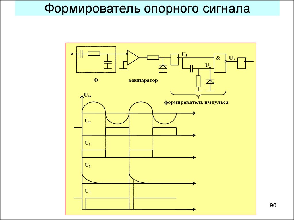 Формирователи сигналов схемы