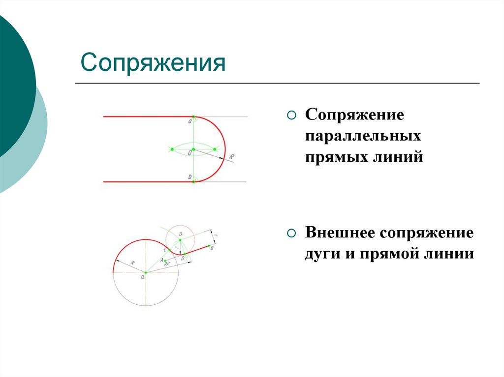 Сопряжение форм. Сопряжение дуги и прямой линии. Внешнее сопряжение дуг. Сопряжение двух параллельных прямых. Центр дуги сопряжения.