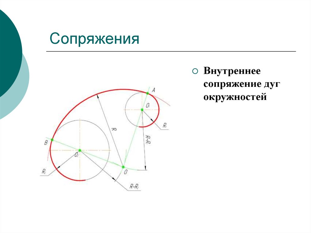 Внутреннее сопряжение двух окружностей показано на рисунке