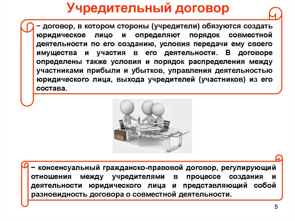 Учредительный договор образец турфирмы