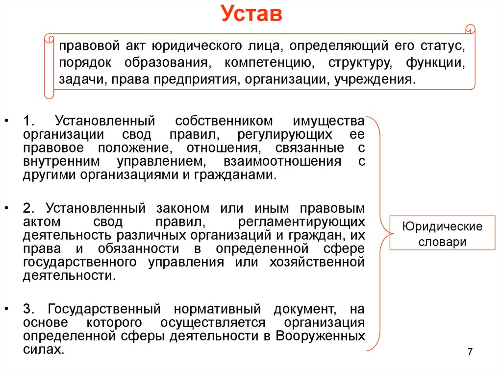 Обязательные части любого правового документа