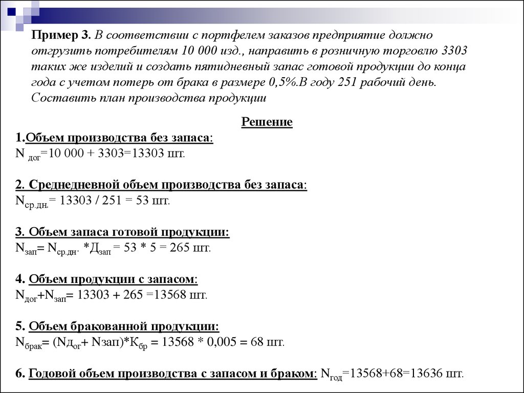 Объем готовой продукции основного производства по плану на год составил 30 млн руб