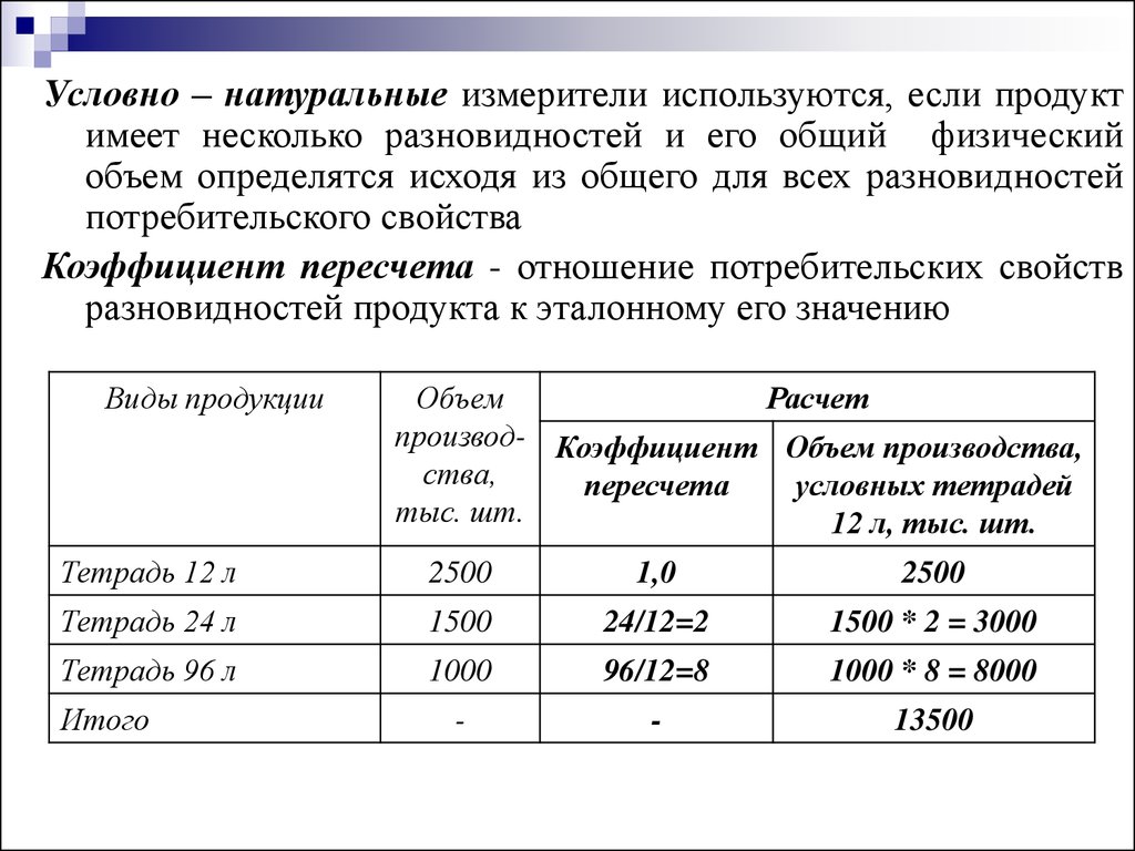 Объем производства продукции предприятия. Условно натуральные показатели пример. Условно-натуральные измерители. Условно-натуральные единицы примеры. Условно-натуральные измерители пример.