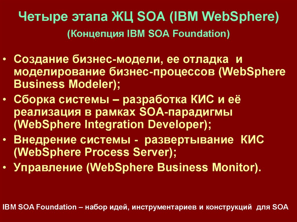 8 сервисно ориентированные архитектуры