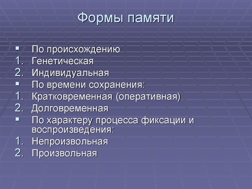 Основные формы памяти. Формы памяти. Формы памяти в психологии. Память формы и виды памяти. Воспоминание о формах.