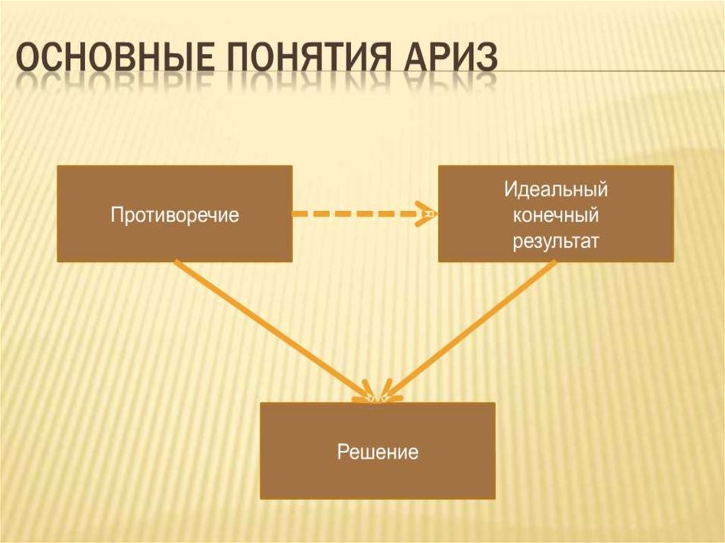 download уголовно исполнительное право в вопросах