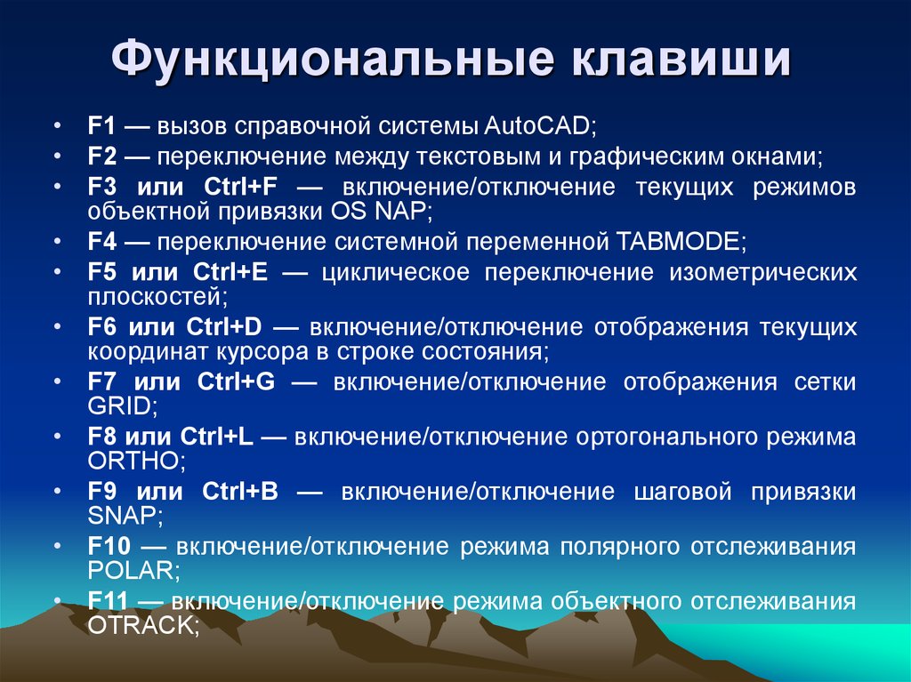 Справочный режим. Функциональные клавиши. Функциональных клавиш. Перечислите функциональные клавиши. Функциональные клавиши Назначение.