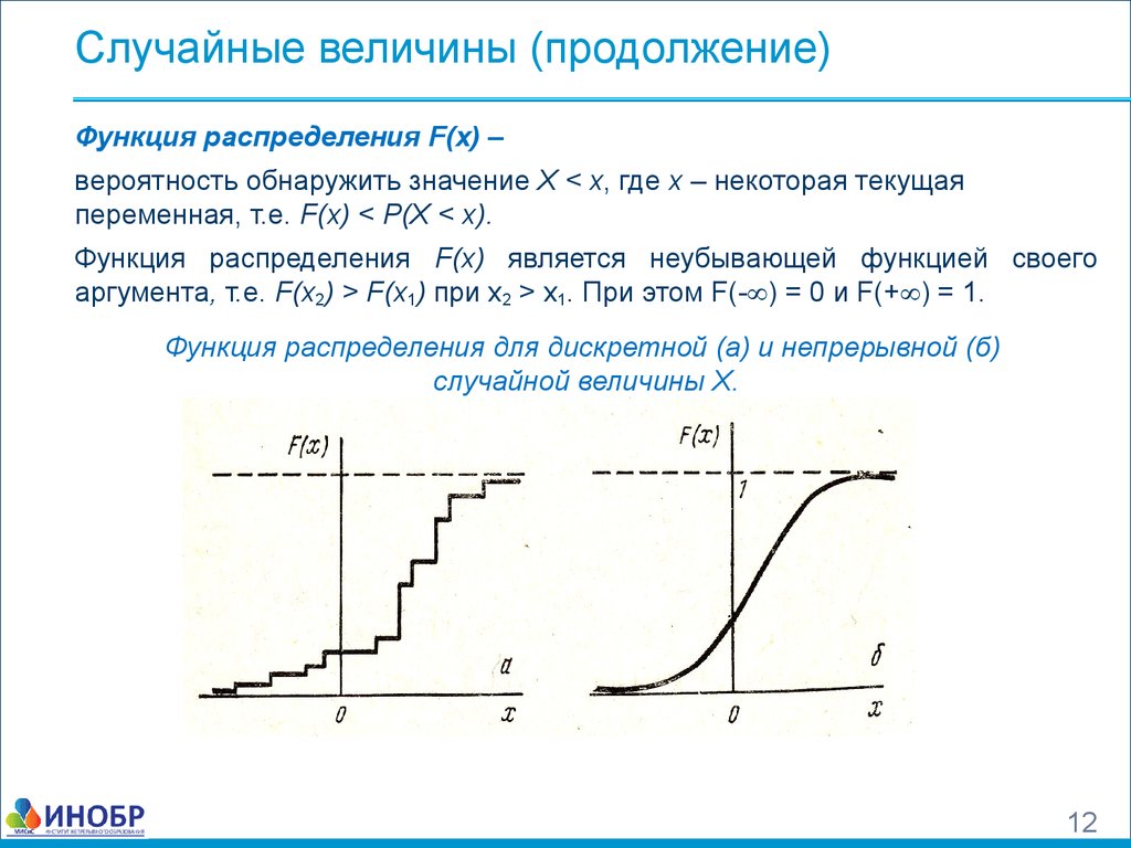 Функция распределения случайной величины пример