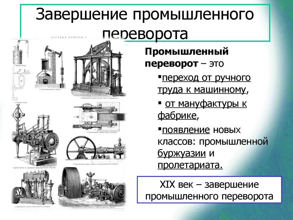 Проект на тему индустриальная революция плюсы и минусы