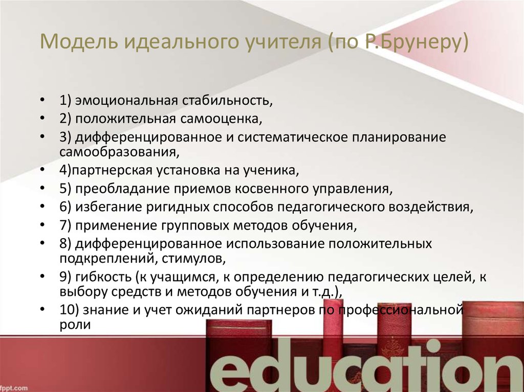 Модель педагога. Модель идеального педагога. Идеальная модель преподавателя. Модель идеального современного учителя. Идеальная модель учителя, преподавателя, педагога.