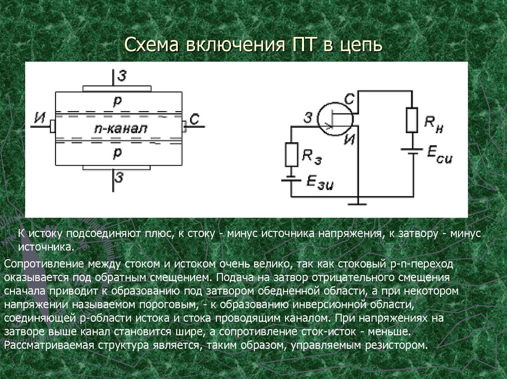 Плюс минус схема