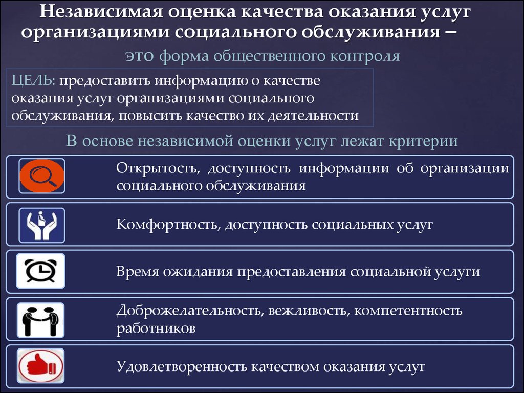 Социальное обслуживание граждан в РФ - презентация онлайн