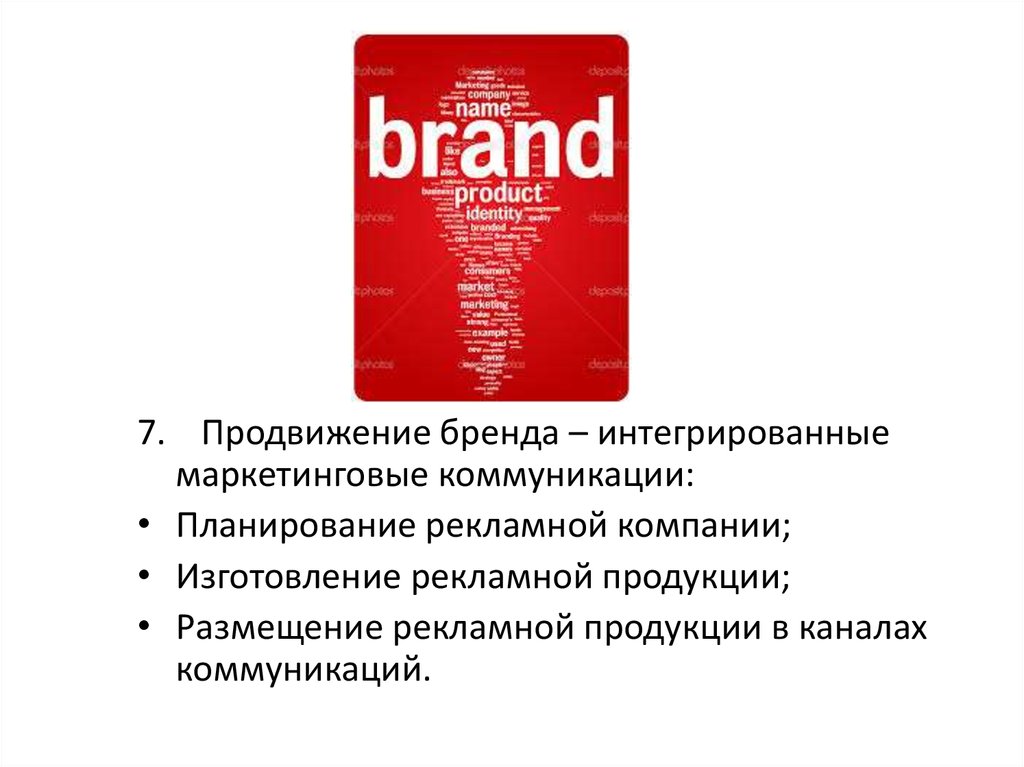 Интеграция бренда. Продвижение бренда интегрированные маркетинговые коммуникации. Бренд маркетолог. Сущность бренда. Бренд сущность и значение.