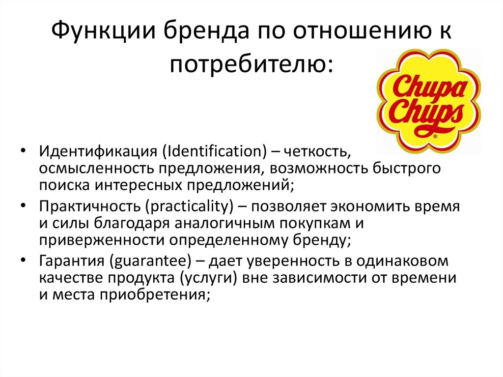 Функции потребителя