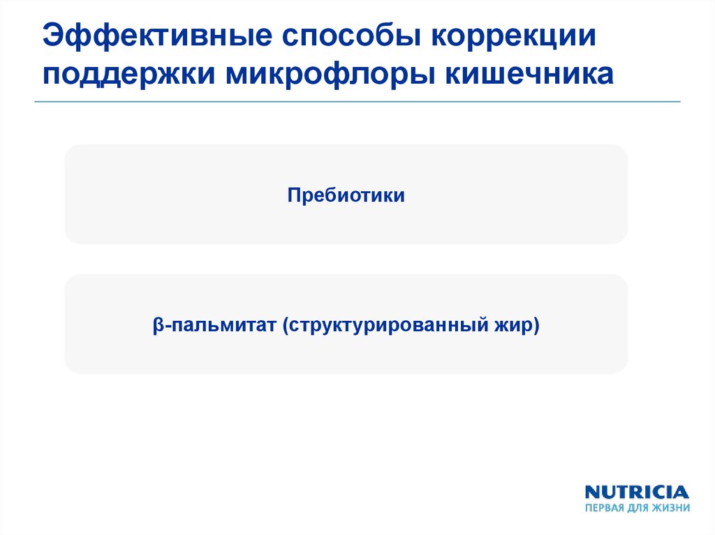 Диетическая коррекция колик при искусственном вскармливании ...