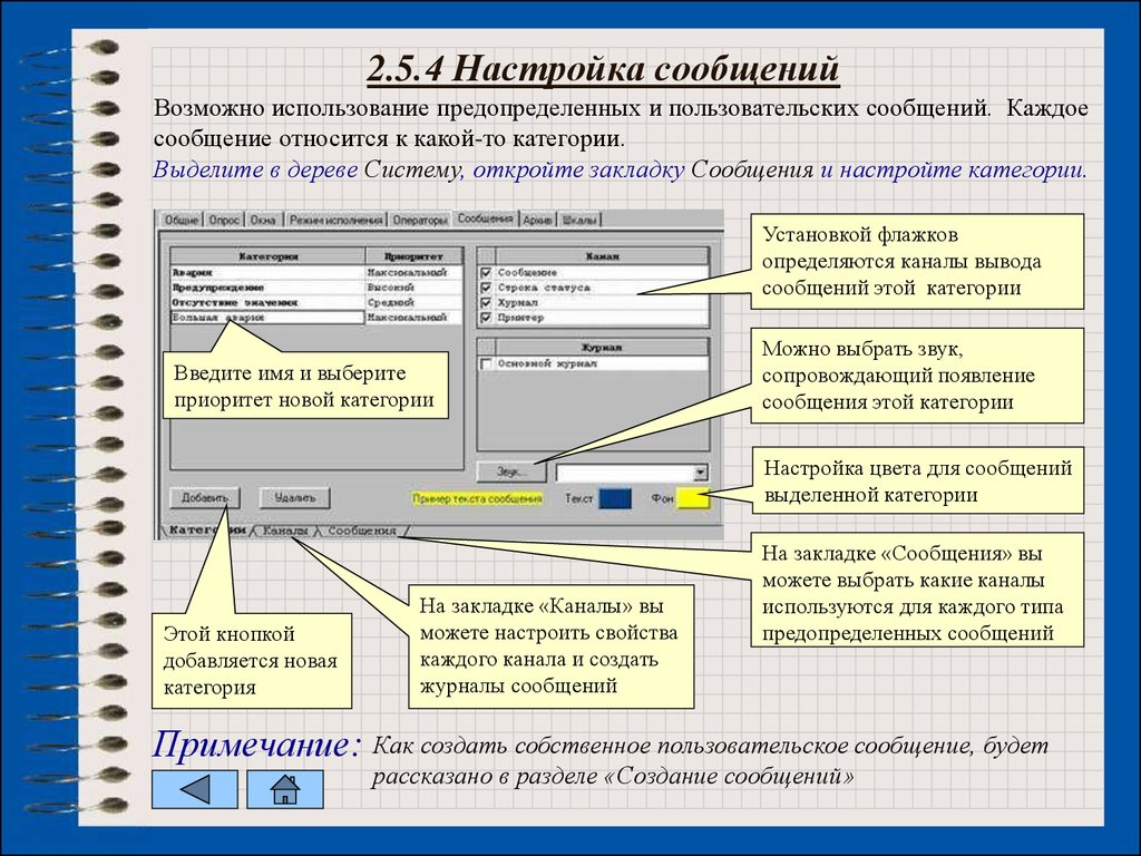 Выделенное сообщение