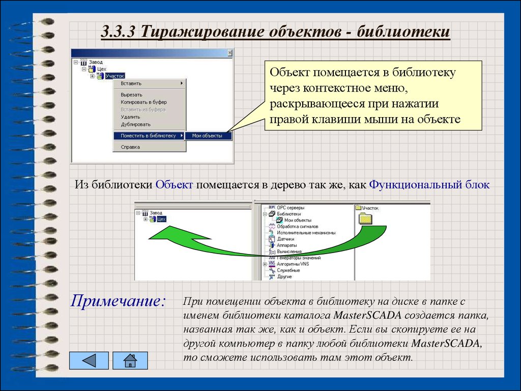 Тиражирование проекта это