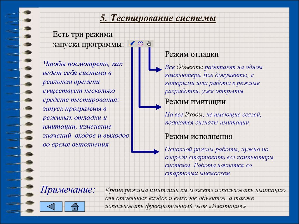 Описание теста. Система тестирования. Программы для тестирования системы. Подсистема тестирования.. Назначение систем тестирования по.