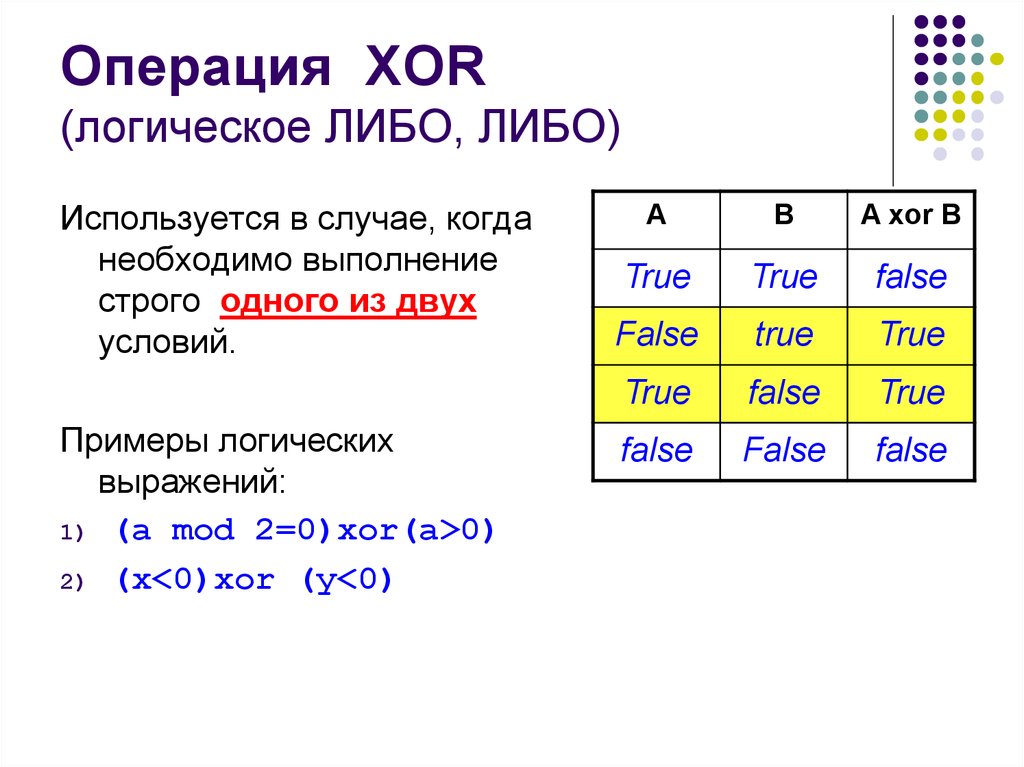 Xor логическая операция. Логические операции or XOR and. Логическая таблица операции КСОР. XOR логическая операция что это. Алгебра логики XOR.