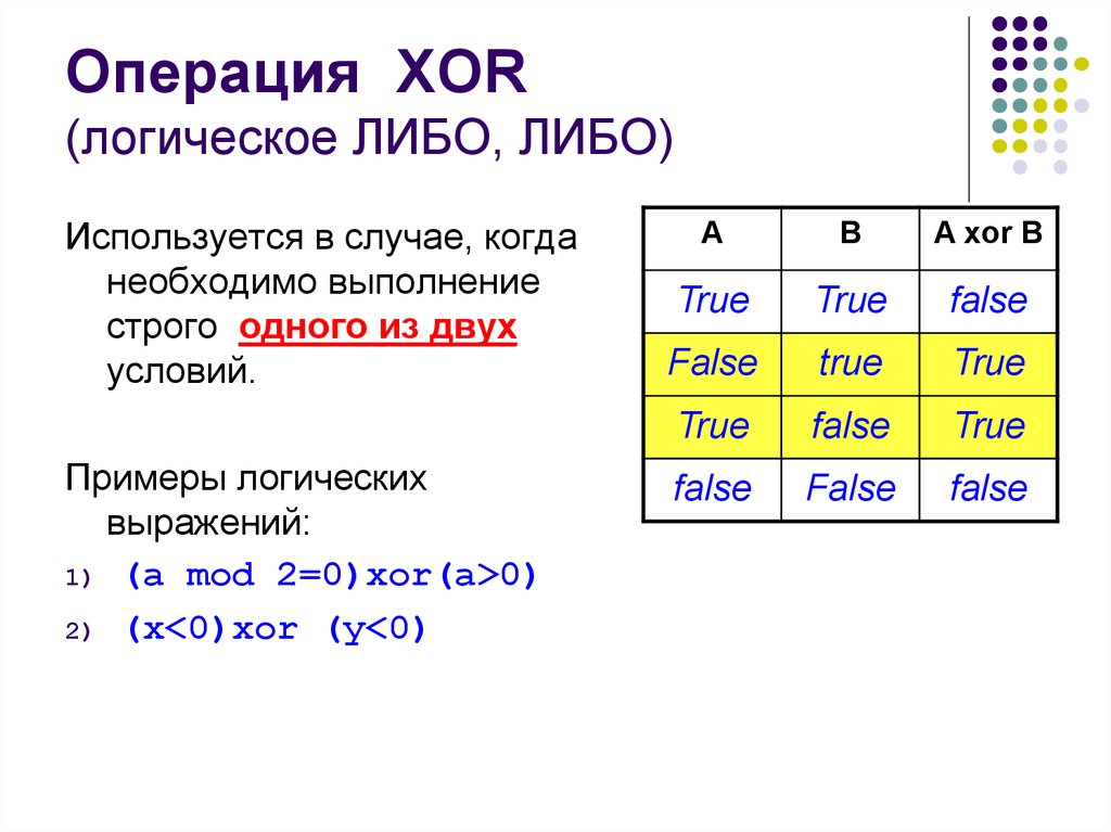 Or i. Операция XOR таблица истинности. Логические операции or XOR and. Таблица логической операции XOR. Операция исключающее или логика.