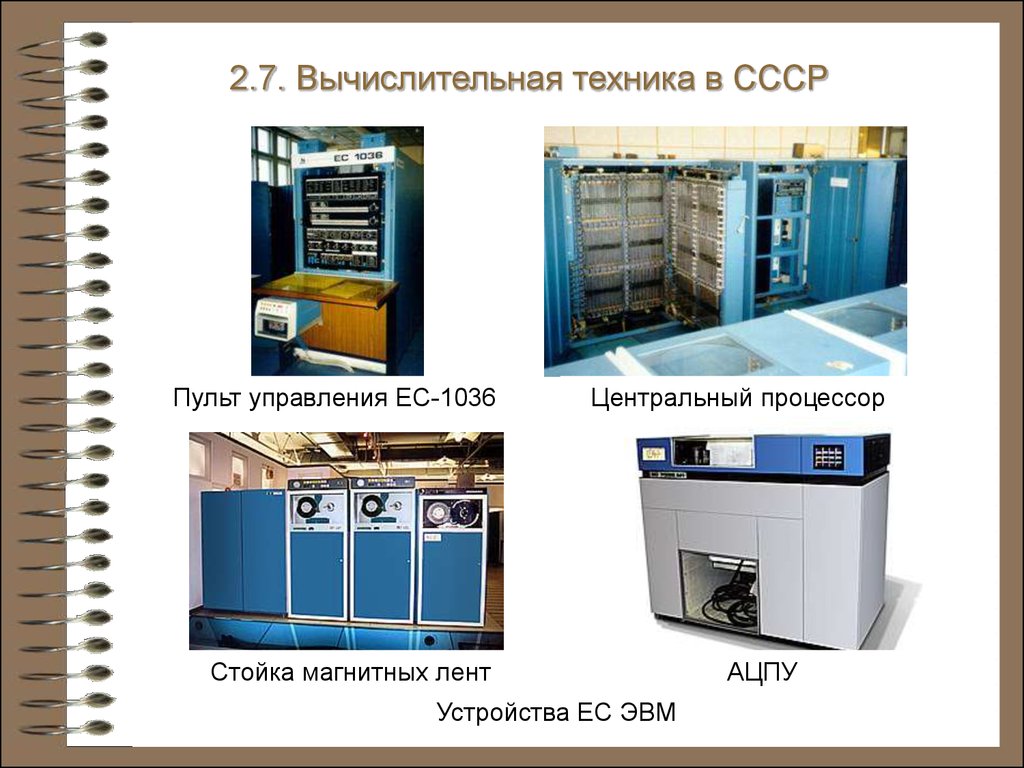 История информатики. Электронные вычислительные машины. (Глава 2) -  презентация онлайн