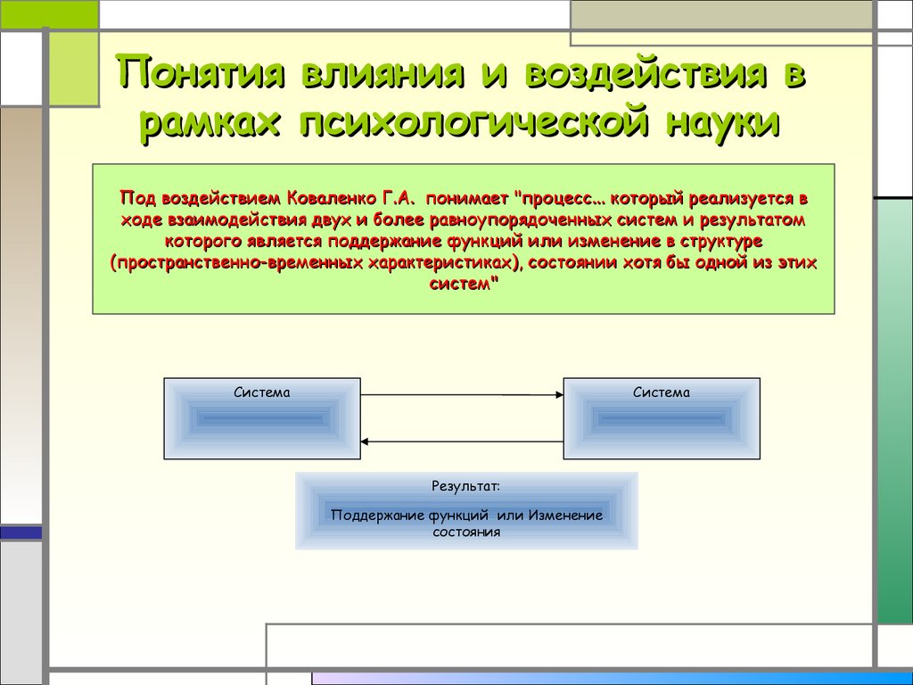 Воздействие понятие